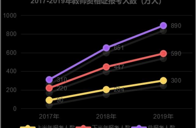 爱名师：诠释新时代培训机构的教育理念