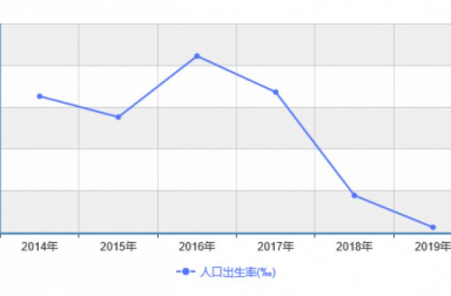 0-3岁幼儿托育行业质量参差?CMI蒙特梭利致力提升托育从业人员专业素养