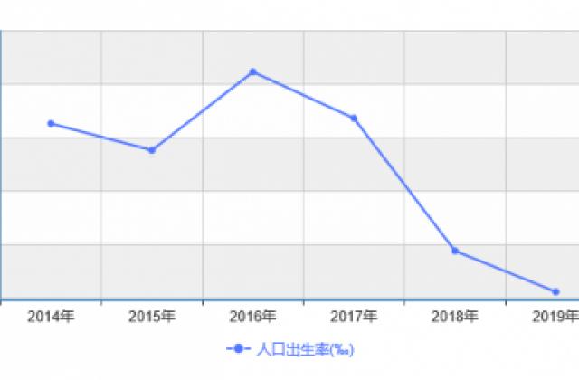 0-3岁幼儿托育行业质量参差？CMI蒙特梭利致力提升托育从业人员专业素养