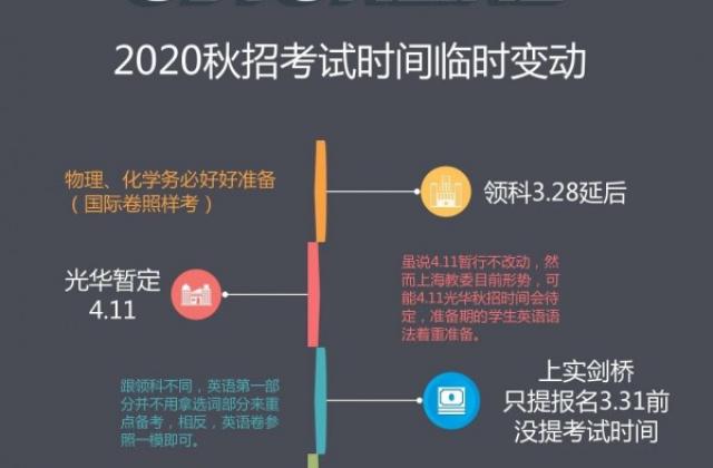 为什么领科 | 光华 | 上实考试延后,反而是件好事情