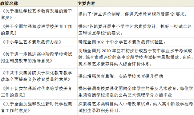 Isee灰姑娘加盟送你一份与美同行的终身事业