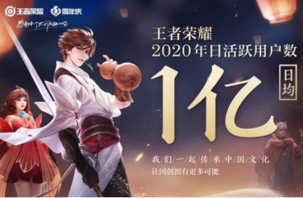 印象流又被打脸了!腾讯公布2020年财报,营收结构让人瞠目结舌!