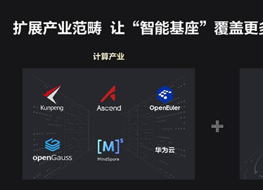 教育部-华为“智能基座”产教融合协同育人基地项目进一步深化,人才培养再获新动能