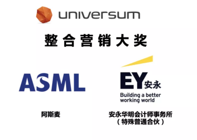 优兴咨询2021第二届“大学生选择奖”!获奖榜单揭晓!