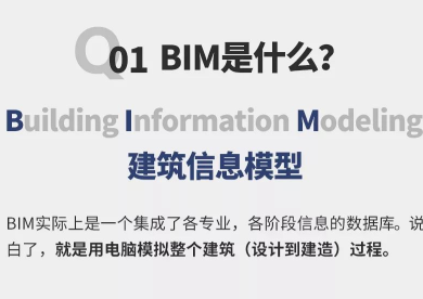 文化教育空间的嬗变,BIM技术在设计中的应用探究