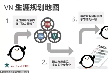 朝阳凯文线上课堂好有意思!颠覆传统、贴近生活