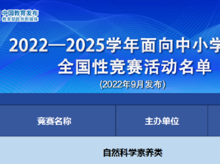 教育部：所有竞赛的结果均不得作为中小学生招生入学依据