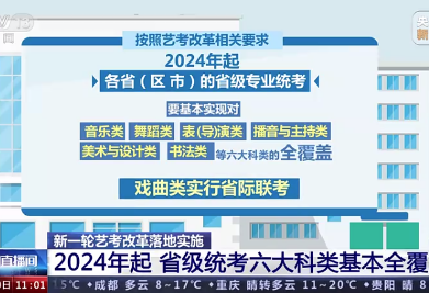 “考评分离”新时代,科大讯飞如何让“艺考”更“易考”