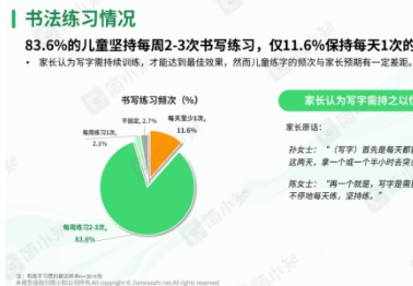 趣启墨香之旅：王慧志硬笔书法兴趣教学法探秘